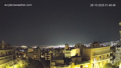 Kamera internetowa - Galatsi