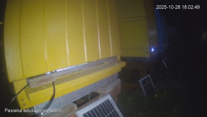 Webcam - Głubczyce