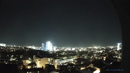 Webcam - Sofia